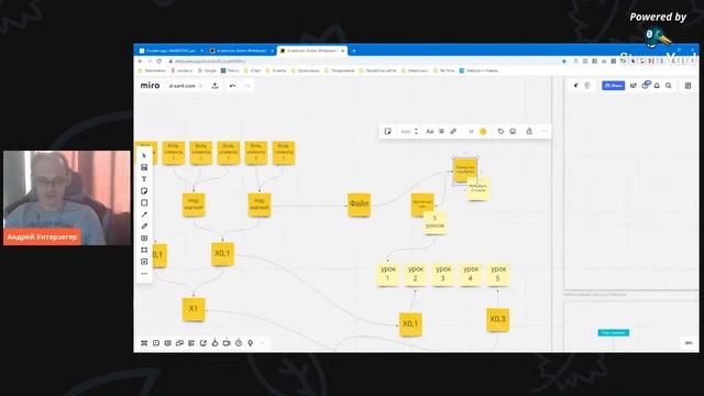 Антикризисный LIVE-марафон. Часть 5: Как продавать маркетинг в роли инфопродукта. смотреть онлайн