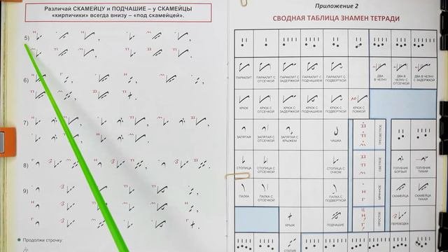 Урок 20. СКАМЕЙЦА