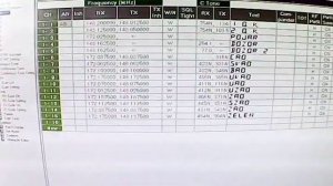 Программирование радиостанции ICOM IC -F50/F50V