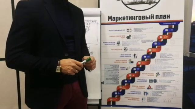 Урок 4. Профессиональное фото и видео.Демьянов Дмитрий ВЛАДИВОСТОК Приморский край. Дорого и быстро смотреть онлайн