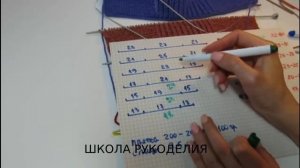 НЕСПОЛЗАЮЩИЕ СЛЕДКИ ДЕТСКИЕ.РАССЧЕТ НА ВСЕ РАЗМЕРЫ.ПРОСТЫЕ ТАПОЧКИ-СЛЕДКИ ДЛЯ ДЕТЕЙ.