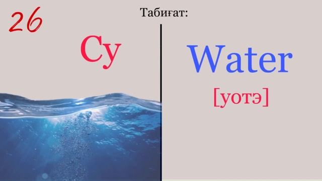 Ағылшынша сөздер | Күн сайын | 1-бөлім смотреть онлайн