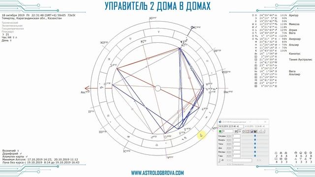 Управитель 2 дома в четвертом доме. Управитель 2 дома в пятом доме. Управитель 2 дома в шестом дом смотреть онлайн