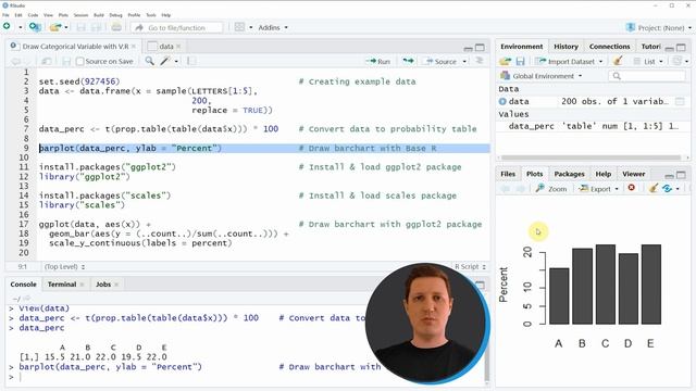 Plotting Categorical Variable with Percentage Points Instead of Counts on Y-Axis in R (2 Examples) смотреть онлайн