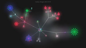 g0v.tw Development Visualization (git commit history - 2013-01-19 - 2018-09-09)