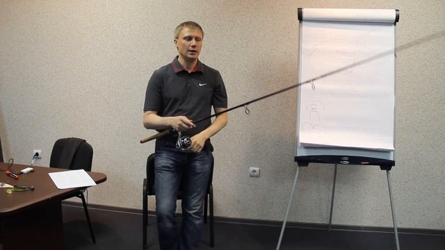 Джиг. Мастер-класс №1. О технике проводок. О подбросе. (8).