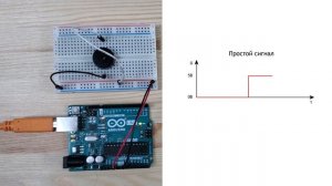 Урок 4: «Терменвокс». Уроки Arduino с набором Матрёшка.