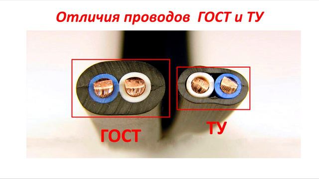 Провода и кабели ГОСТ, ТУ, EAC Сечение кабеля и сечение провода Обман при продаже проводов и кабелей смотреть онлайн