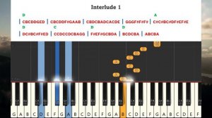 Dhayavu Keyboard Notes & Chords | John Jebaraj | Tamil Christian songs #tamilchristiansongs