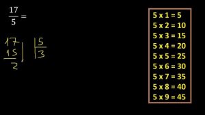 convertir 17/5 a decimal , transformar fracciones a decimales , de fraccion a decimal, como