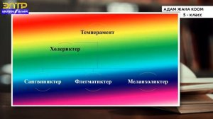 5-класс | Адам жана коом | Менин ысымым. Кулк-мүнөз. Эмоция жана сезим