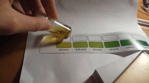 Результаты теста на аммиак в моем аквариуме