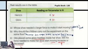 Grade 3B : SCIENCE