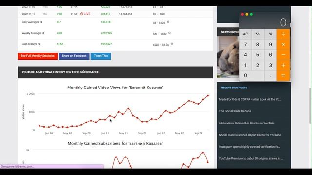 Евгений Ковалев Доход с Ютуб канала. Сколько зарабатывает  на Youtube Евгений Ковалев