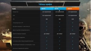 Как создать свой сервер для любой игры