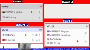 Live Score Badminton Asia Championships Dubai 2023 | Day-4 Quarterfinals | All Court Live