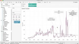 Text Analysis Tableau