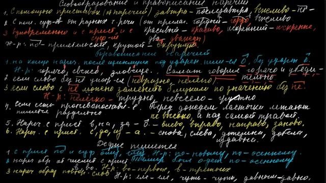 Словообразование и правописание наречий