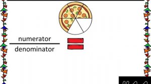 Fractions Card 11