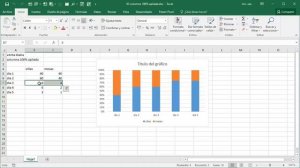 03 grafico excel  columna 100% apilada