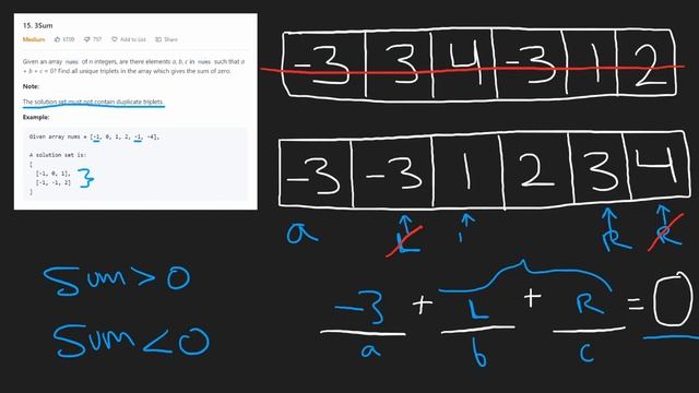 3Sum - Leetcode 15 - Python смотреть онлайн