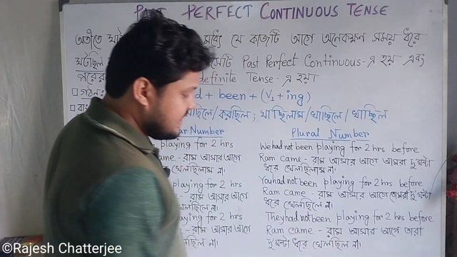 Past Perfect Continuous Tense|Part 9| সহজ বাংলায় টেন্স ক্লাস| THE GLEE #tense #pastperfectcontinuou смотреть онлайн