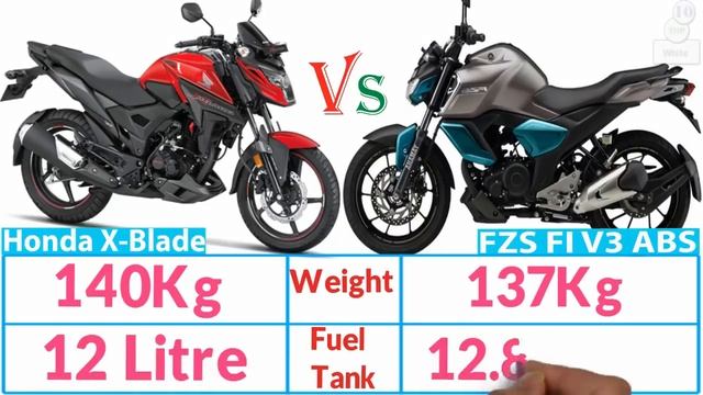 Honda X Blade VS Yamaha FZS V3 ABS Bike Comparison and Price