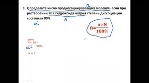 Степень диссоциации