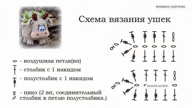 Бычок Гаврюша. Вязание крючком из трикотажной пряжи.