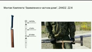 Заземление и молниезащита для частного дома