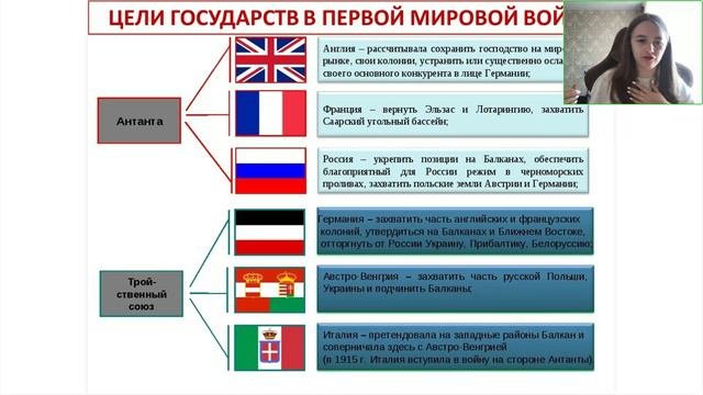 История России 10 класс 12.09.2023