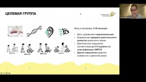 Специалист в службе ранней помощи: трансформация профессиональной роли