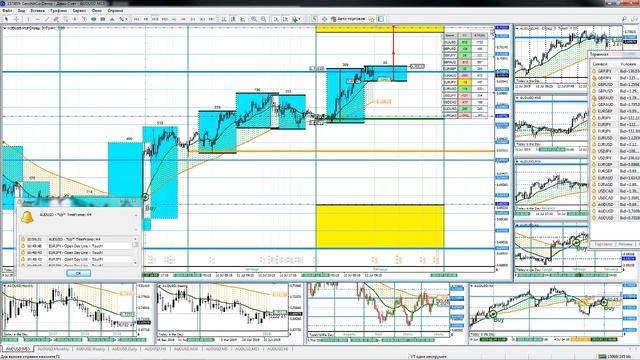 12.07.2019г. Немое кино.) Подготовка к рабочему дню. И парадокс растяжения времени. смотреть онлайн