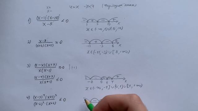 Метод интервалов (основы) смотреть онлайн