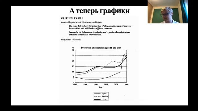 Мини-курс по IELTS (день 2) смотреть онлайн