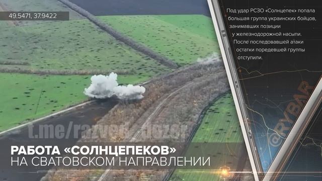 Сватово куземовка карта