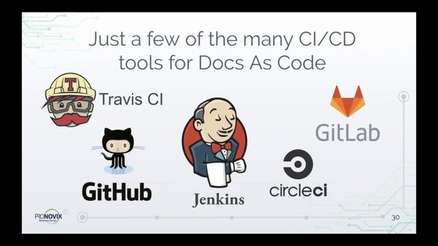Docs-as-Code Workflow for your (API) Developer Portal | Pronovix DevPortal Webinars