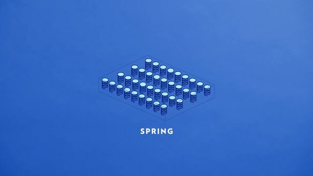 Best King Size Mattresses 2019 – TOP 12 King Size Mattress смотреть онлайн