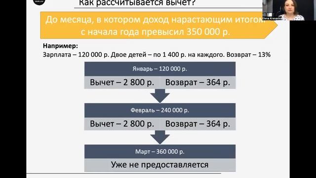 Налоговый вычет на детей (2023 г.)