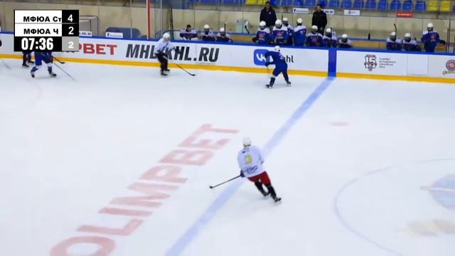 Капитан(Ступино) - МФЮА(Чехов) /СХЛ Москвы и МО/ 11.11.2023 смотреть онлайн