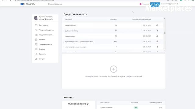Анализ продаж, спроса и конкурентов. Встреча резидентов Бизнес клуба ProMarketplaces с экспертами