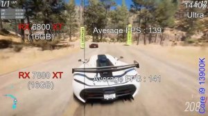 RX 6800 XT vs RX 7800 XT - Test in 12 Games At 2K & 4K
