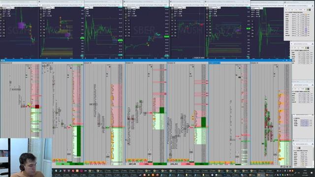 MOEX Открытие дня смотреть онлайн