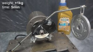 Ravenol RUP 5W40 Jak skutecznie olej chroni silnik?