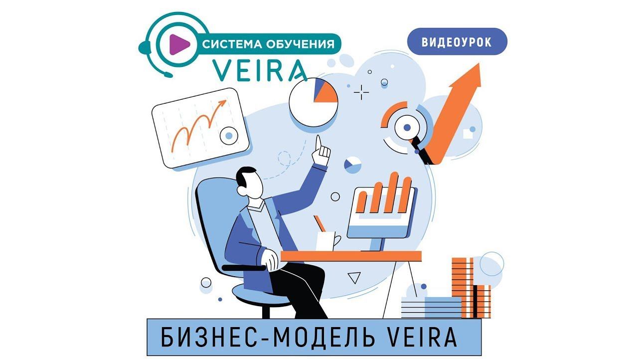 БИЗНЕС-МОДЕЛЬ VEIRA