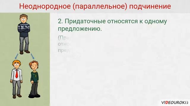 Сложноподчиненные предложения с несколькими придаточными