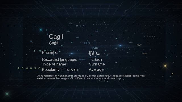 How to Pronounce Cagil (Çağıl) in Turkish - Voxifier.com смотреть онлайн