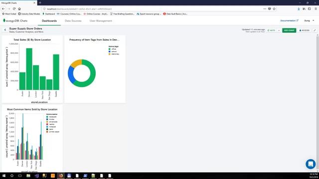 How to create dashboards in MongoDB Charts смотреть онлайн