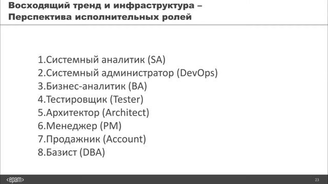 Вячеслав Лапин EPAM Systems - Рынок цифровых профессий сегодня и в ближайшем будущем
