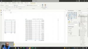 Calculate | Power BI